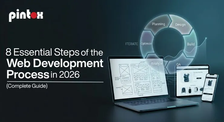 web-development-process