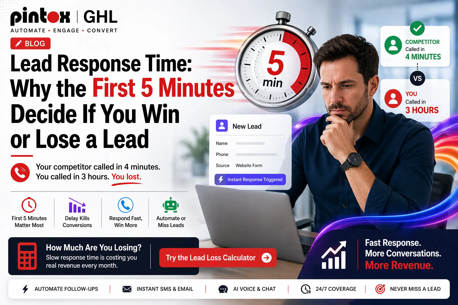 lead-response-time