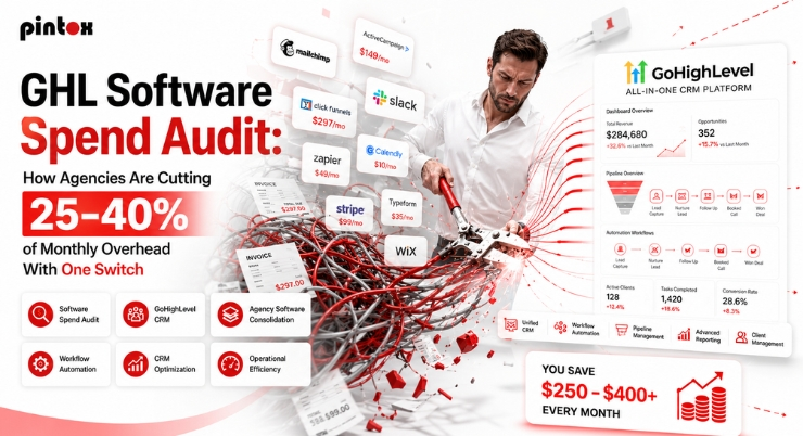 GHL-Software-Spend-Audit