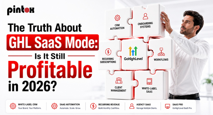 GHL SaaS Mode