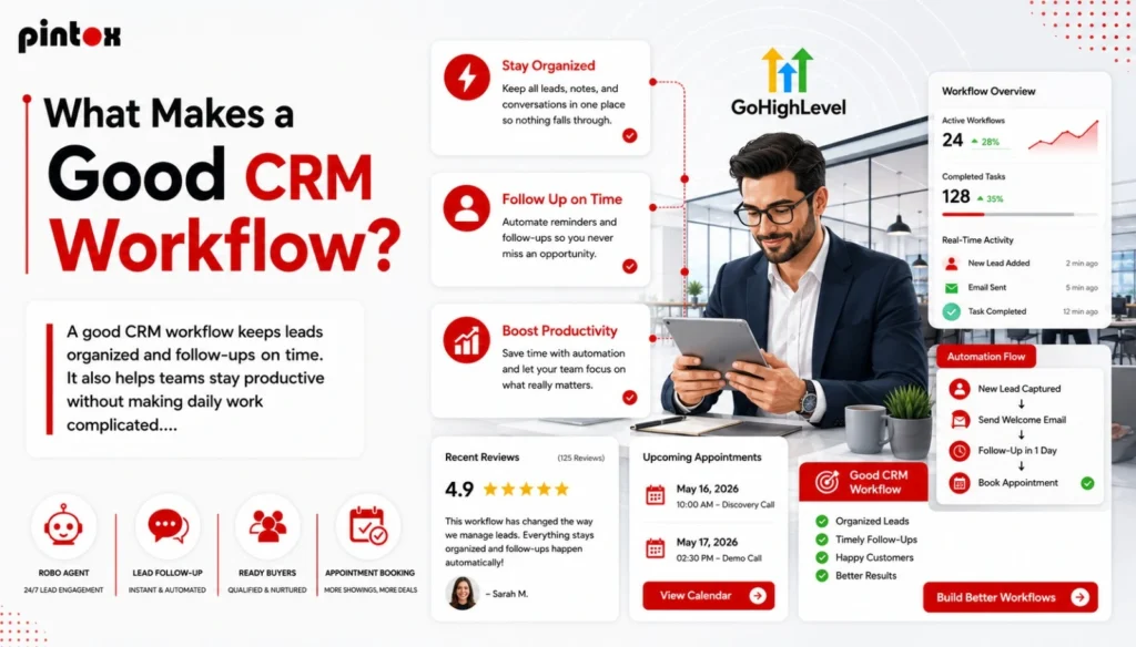 What-Makes-a-Good-CRM-Workflow