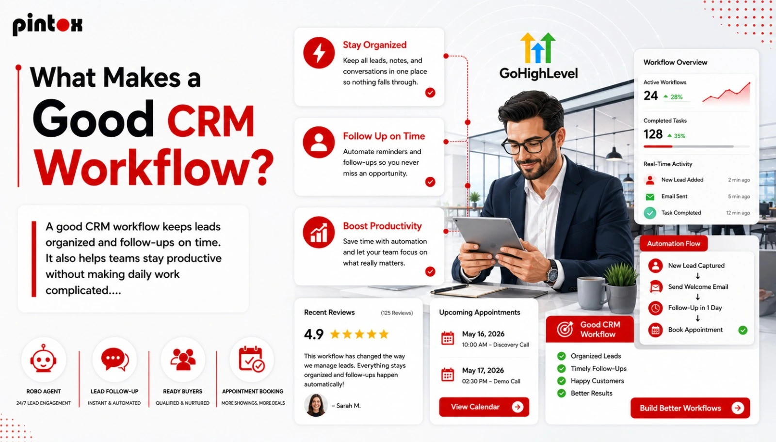 What-Makes-a-Good-CRM-Workflow