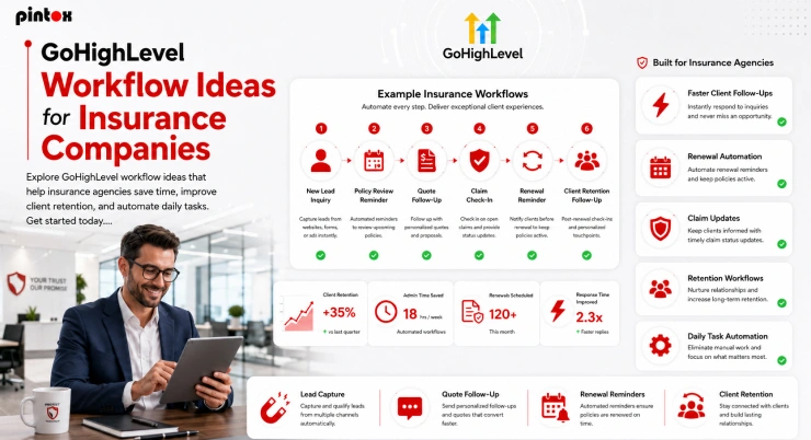 GoHighLevel Workflow Ideas for Insurance Companies